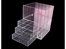 What are the characteristics of acrylic?  What are the characteristics of acrylic?
